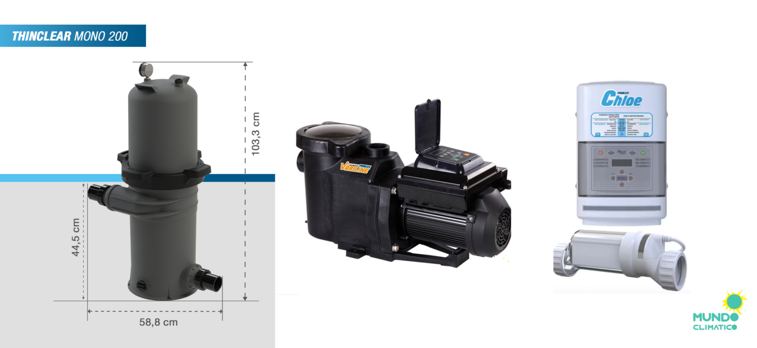 Grupo De Filtración Para Piscina Volumen 110m3 con Clorador De Sal  | 28